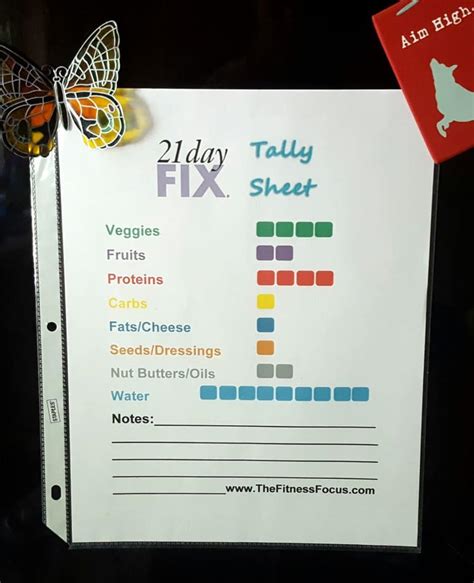 My 21 Day Fix Review with Personal Results and 2019 Real.